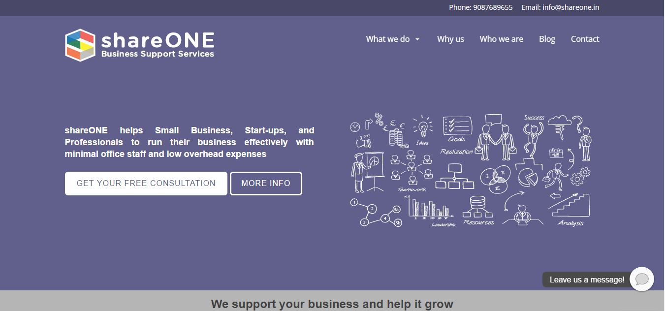 ShareONE